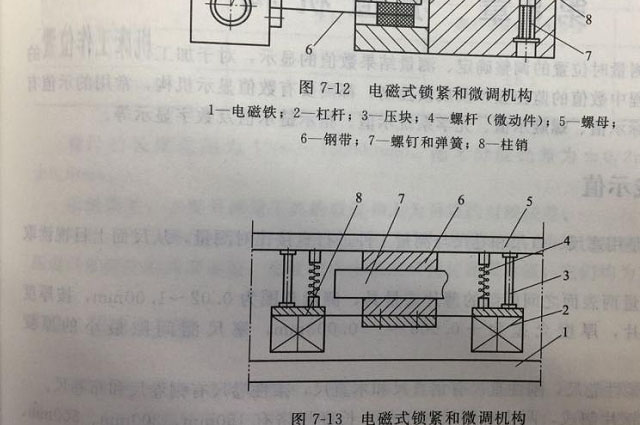 鈦金屬的鍛造材料鍛造方式有哪些？