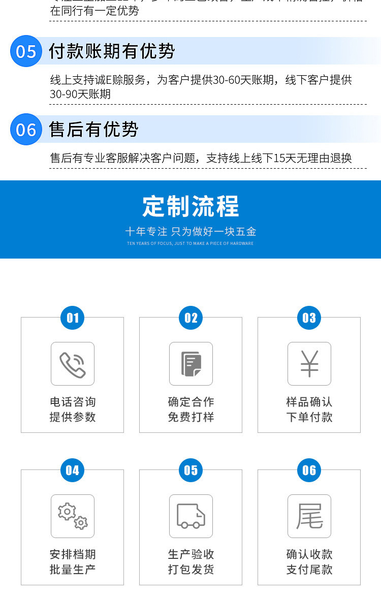 精密醫療零件加工4,醫療零件加工